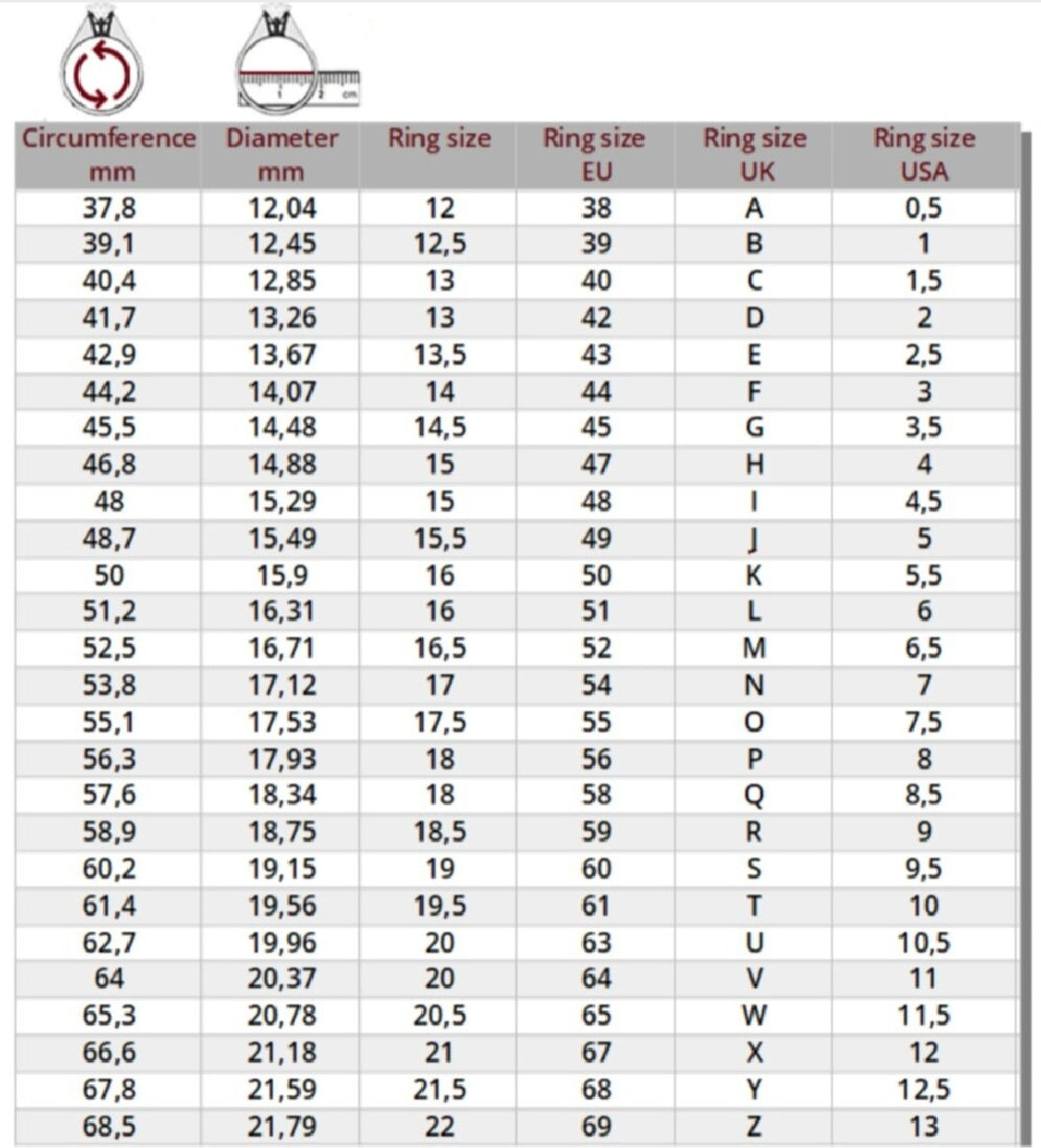 14k Gold Australian white Opal Ring